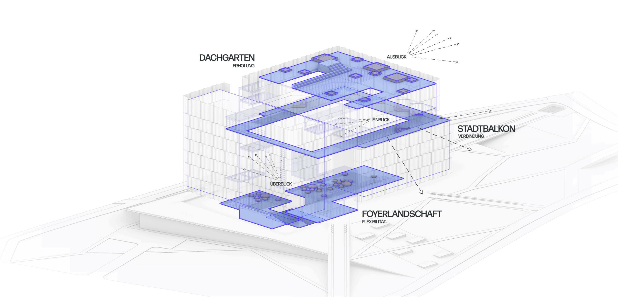 Axo_Campus_Zentren-01 2